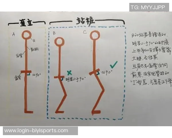 羽毛球新手必看全面攻略轻松掌握节奏与技巧入门指南 羽毛球新手必看全面攻略轻松掌握节奏与技巧入门指南