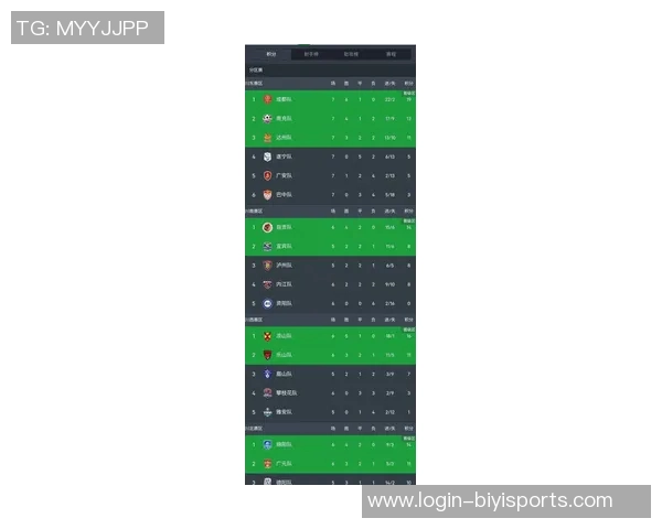 体育实时数据成都网球队在大师赛积分榜上以84分稳居第一位置展现强劲实力