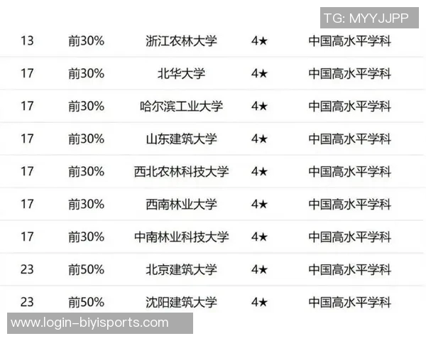 运动最新数据南京乒乓球队荣登全国力量排行榜第三名展现强大实力与潜力